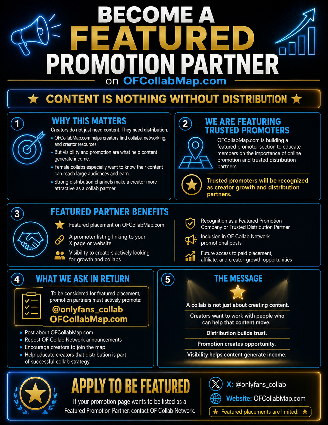 Become a featured promotion partner on OFCollabMap.com